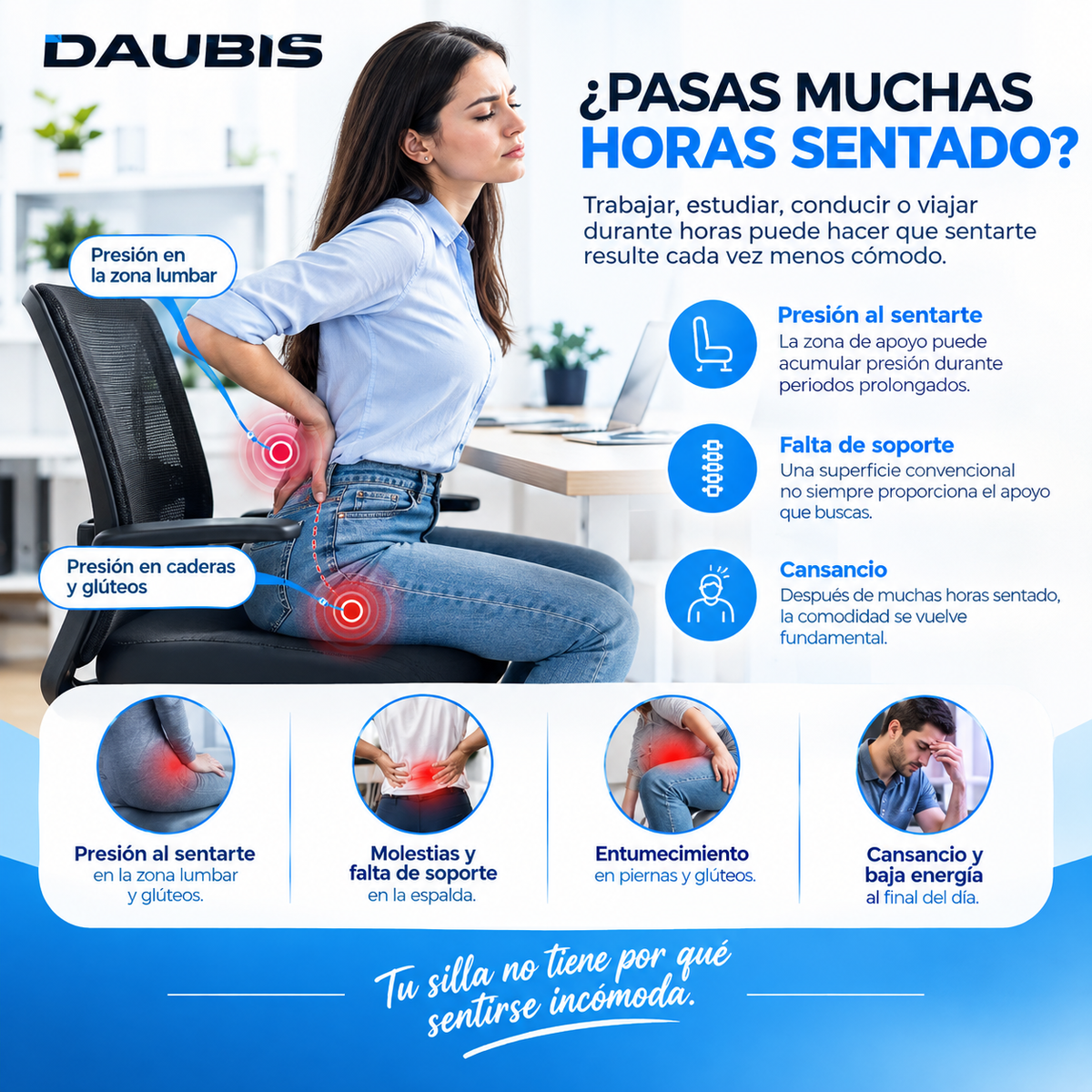 Protector de Columna