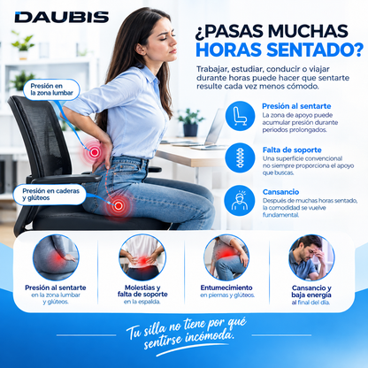 Protector de Columna
